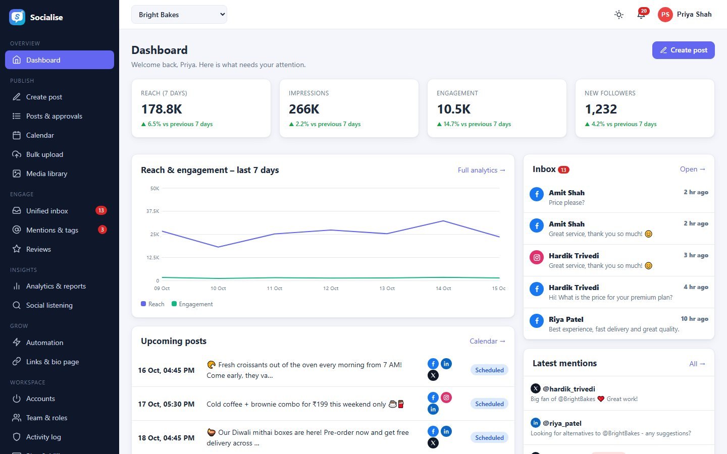 Socialise dashboard with reach, engagement and inbox