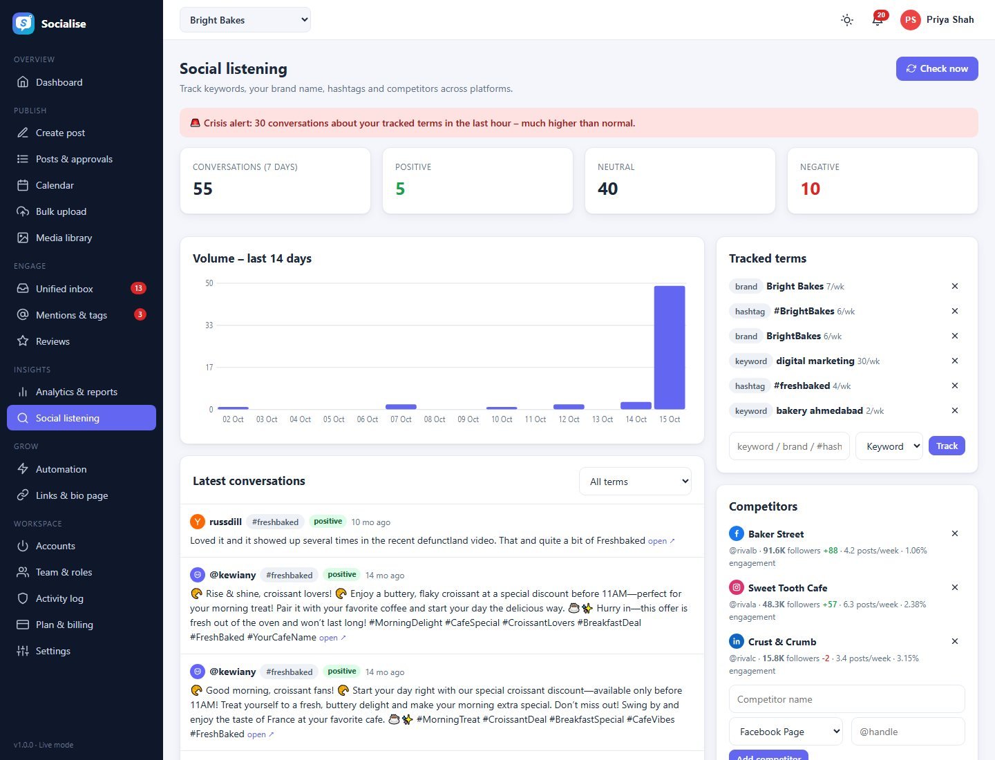 Brand radar screen of Socialise
